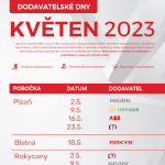 KVĚTEN S DODAVATELEM