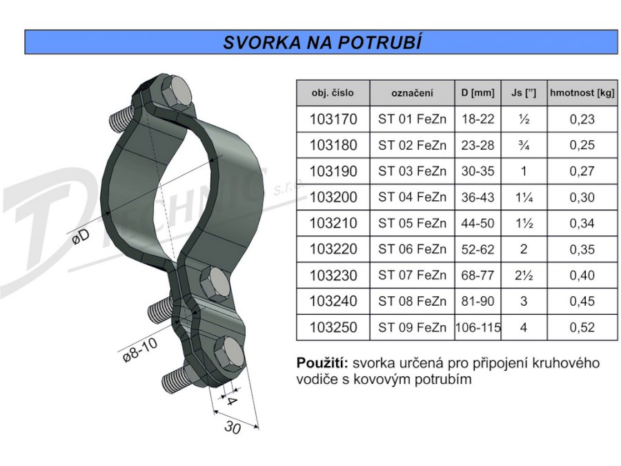 Svorka ST 01 FeZn (18-22mm)